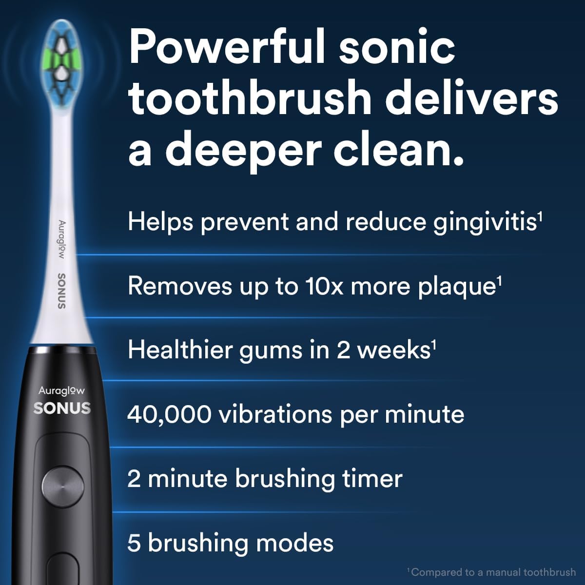 Auraglow Teeth Whitening Kit and Sonus Electric Toothbrush — in-use view